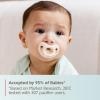 imageNUK 100 Silicone Comfy Orthodontic Pacifiers 06 Months Blue Fashion Timeless Collection 5 CountNeutral Assorted