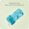 imageNUK Everlast Weighted Straw Cup