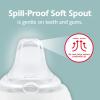 imageNUK Learner Cup 5 Oz Pack of 2 Pink Hearts Soft Spout EasyGrip Handles BPA Free Spill Proof Transition Sippy CupFun Fruits and Animals