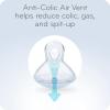 imageNUK Smooth Flow Anti Colic Baby Bottle Newborn Gift Set
