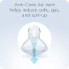 imageNUK Smooth Flow AntiColic Bottle Newborn Gift SetBlue Elephant