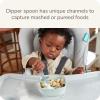 imageNUK for Nature Pretensil Dipper Spoon and Fork Set Easy to Grip for SelfFeeding Development MessFree Feeding Top Rack DishwasherSafe BPA ampamp LatexFreeGray